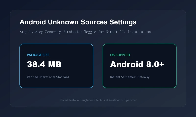 Android Unknown Sources Security Permission Toggle for Jeetwin APK Installation
