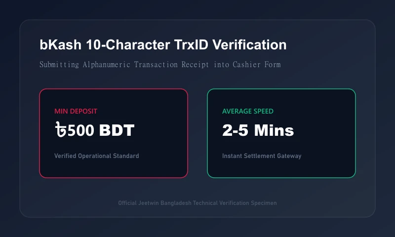 Submitting 10-Character Alphanumeric bKash TrxID into Jeetwin Cashier Form