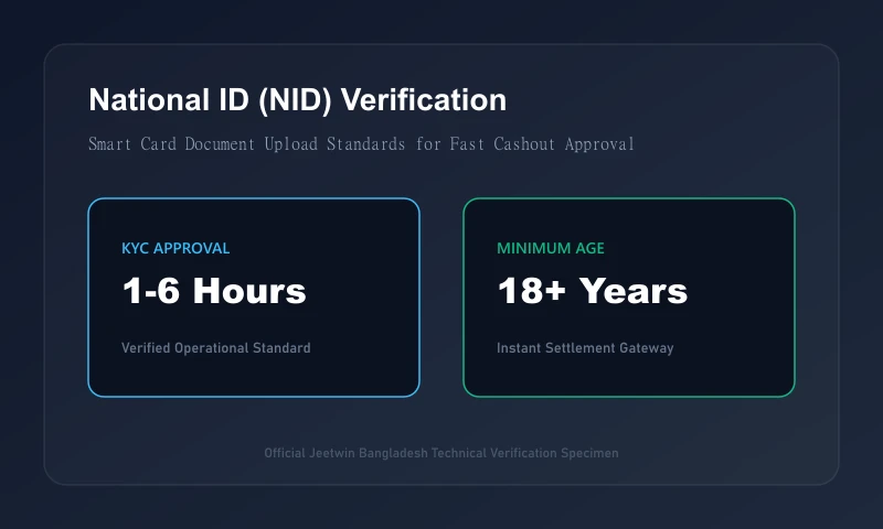 Jeetwin Account Verification Checklist and Identity Document Uploads